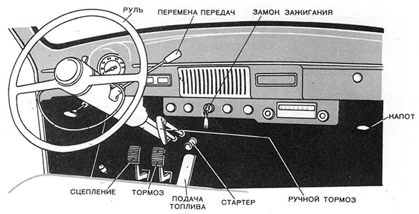 Автомобиль «москвич-407» (продолжение)
