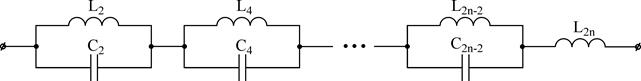 Электрические цепи периодического синусоидального тока и напряжения.