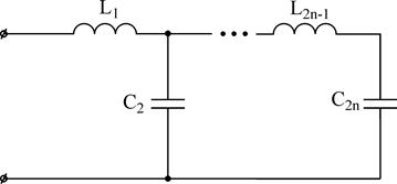 Электрические цепи периодического синусоидального тока и напряжения.