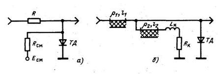 Формирование импульсов с помощью коммутируемой разрядной линии.