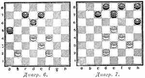 Из правил игры в русские и международные шашки