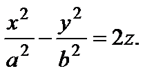 Кривые второго порядка: эллипс, парабола, гипербола