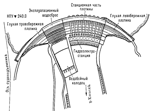 На тепловых электростанциях преобразуется химическая энергия топлива сначала в механическую, а затем в электрическую.