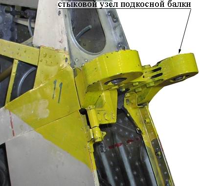 Общие сведения о крыле самолета миг-15