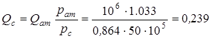 Определение фильтрационно-ёмкостных параметров коллекторов.