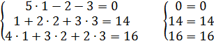 Определитель равен сумме произведений всех элементов произвольной его строки (или столбца) на их алгебраические дополнения.