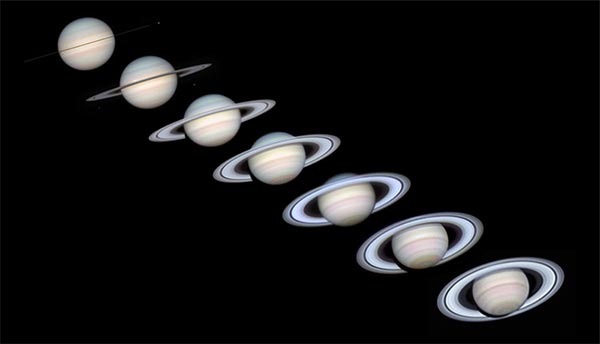 Планета с кольцом — сатурн