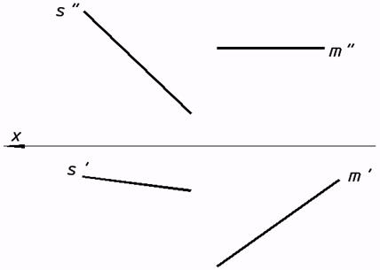 Плоскость. точки и прямые линии, расположенные в плоскости.