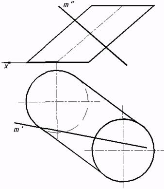 Плоскость. точки и прямые линии, расположенные в плоскости.