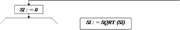 Расчетные формулы сплайна 2-го порядка.