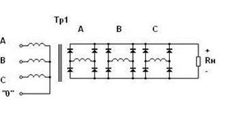 Раздел xviii. основные параметры и характеристики преобразователей электрической энергии.