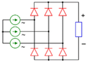 Раздел xviii. основные параметры и характеристики преобразователей электрической энергии.