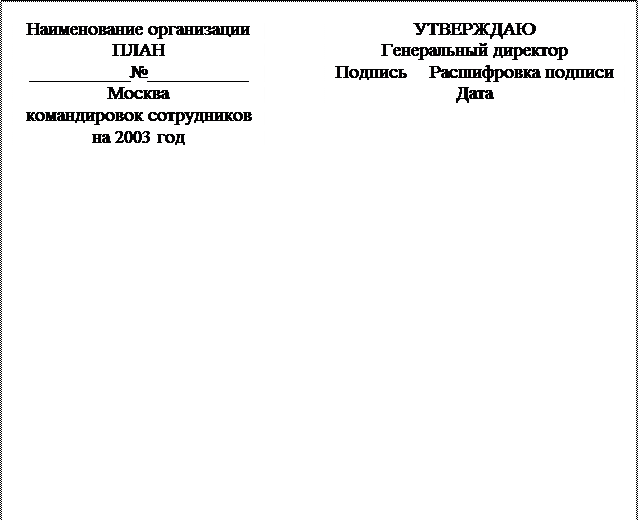 Реализации концепции развития