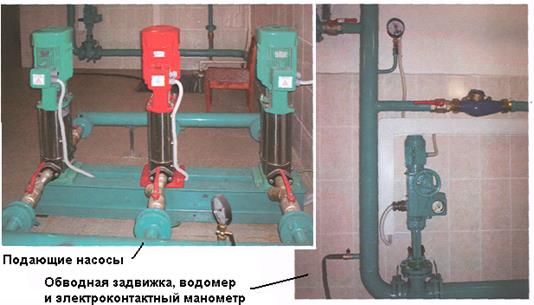 Регулирование расхода газообразных или жидких сред.