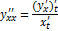 Тригонометрическая форма комплексного числа(кч), изображение на плоскости