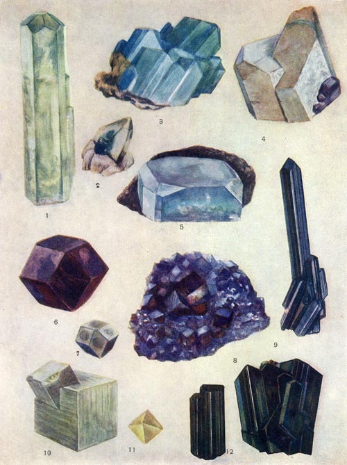 В мире кристаллов